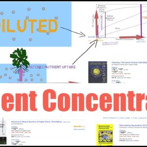 Aquaponics Nutrient Concentrations And Root Uptake | Ask The Aquaponics God