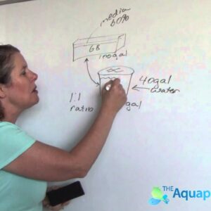 AquaParts Explained