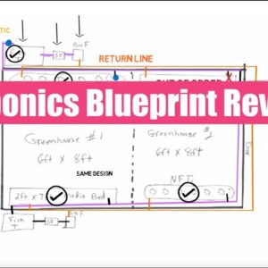 Aquaponics Blueprint Review 3 | Ask The Aquaponics God Ep28