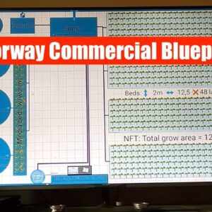 Norway Commercial Aquaponics Blueprint Part 1 | Ask The aquaponics God