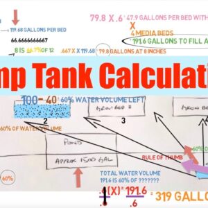 Sump Tank Calculations | Ask The Aquaponics God Ep30