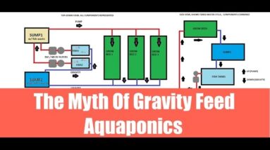 The Myth of Gravity Feed | Ask The Aquaponics God Ep40