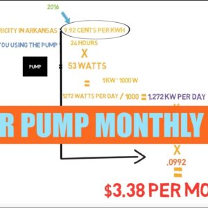 Water Pump Monthly Bill | Ask The Aquaponics God Ep13