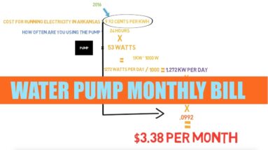 Water Pump Monthly Bill | Ask The Aquaponics God Ep13